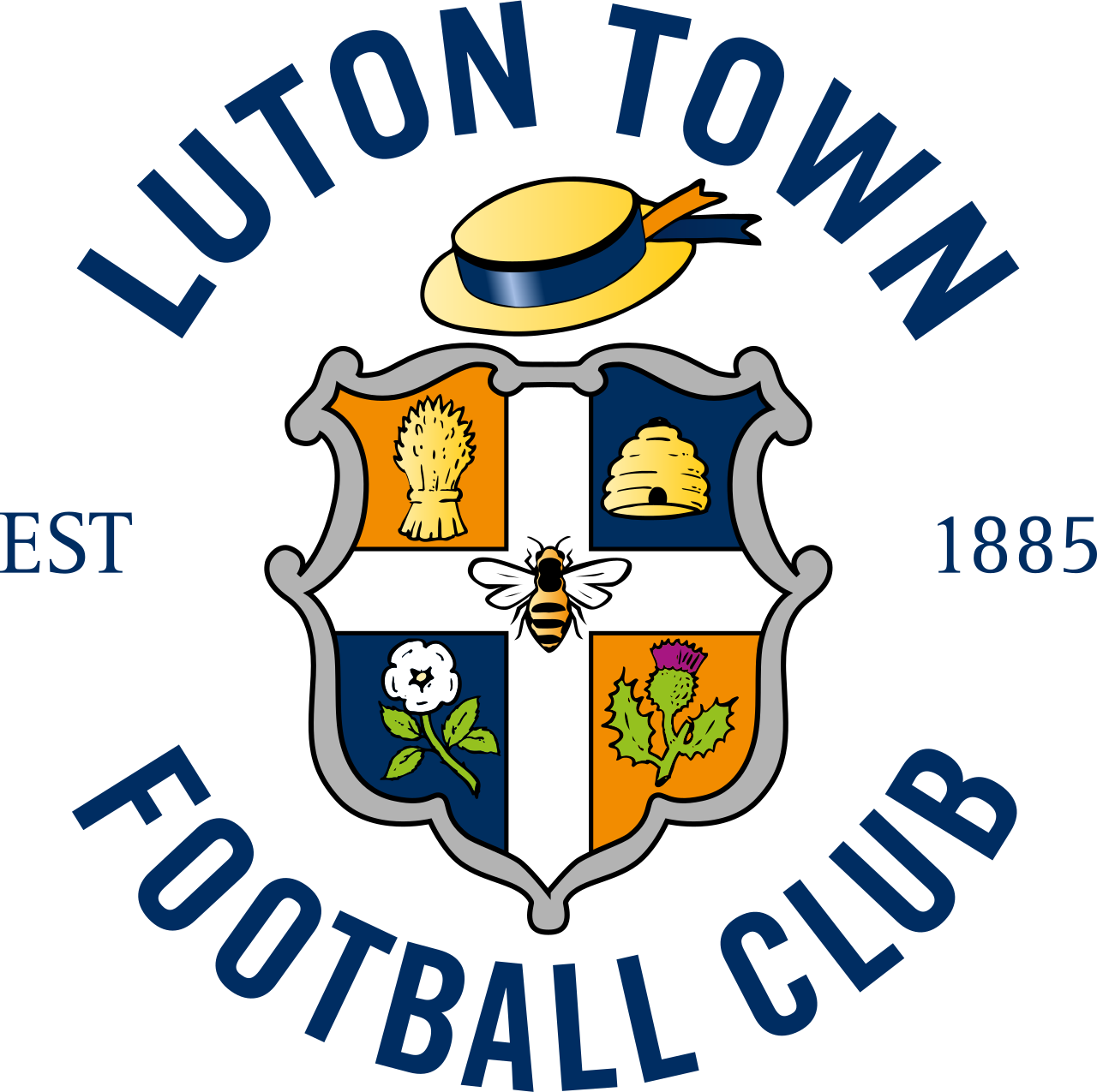 Luton Town FC History