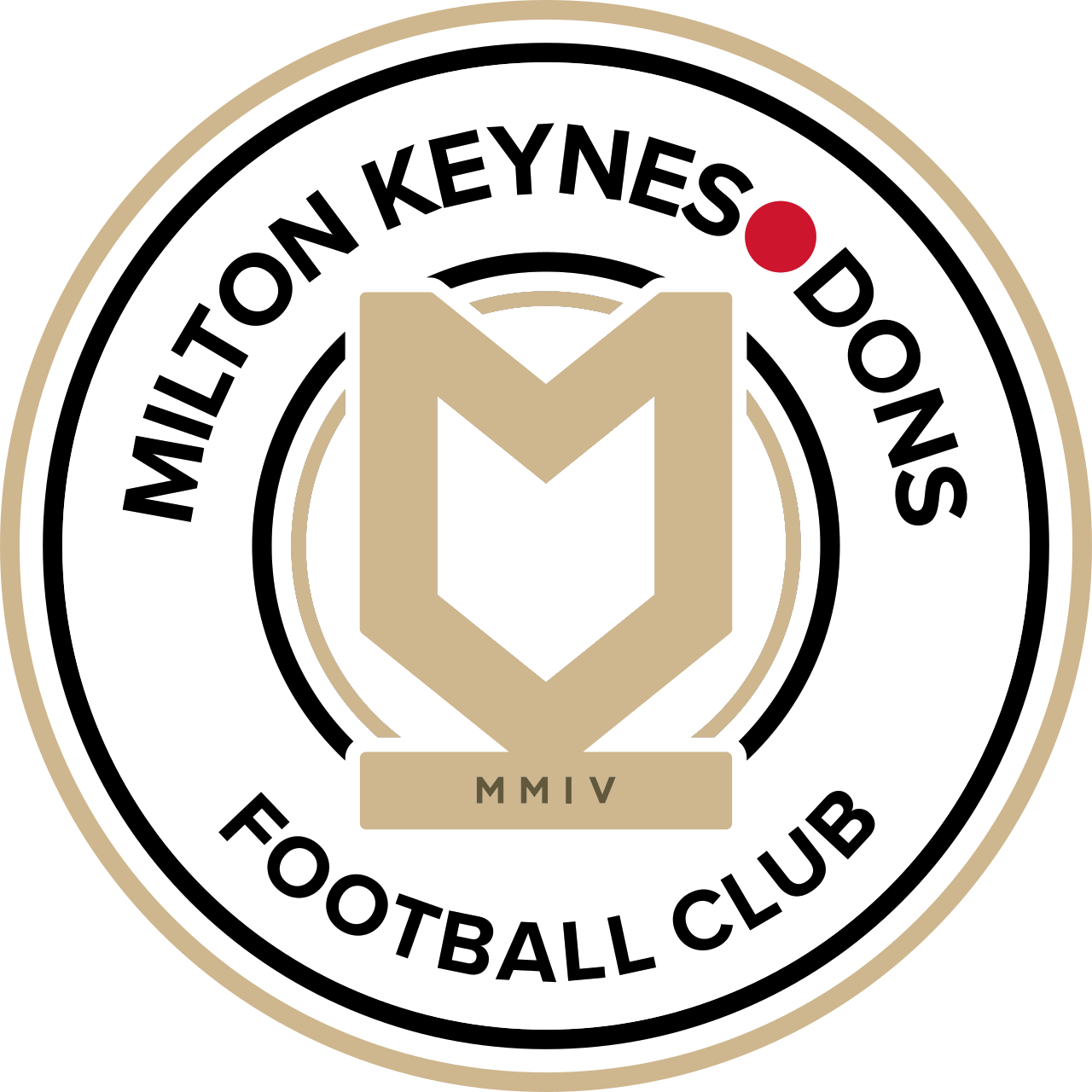 Milton Keynes Dons FC History