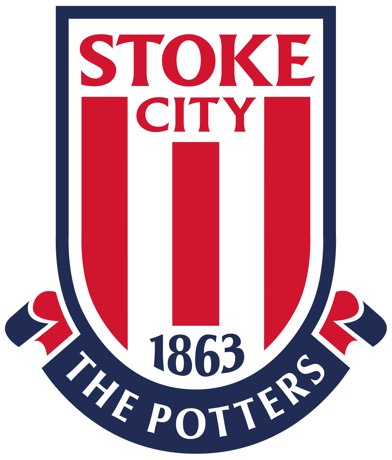 Stoke City FC History